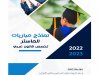 نماذج امتحانات ماسترات القانون لسنة 2022