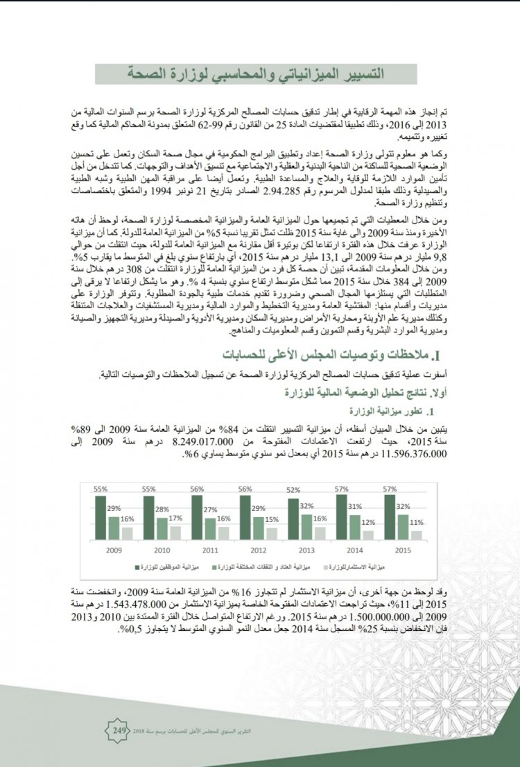 تقرير المجلس الاعلى للحسابات حول التسيير الميزانياتي والمحاسبي لوزارة الصحة