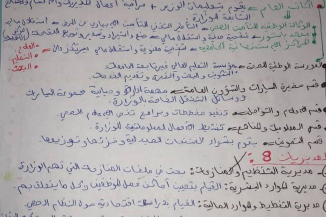 ملخص شامل و مركز للتحضير لمباريات وزارة الصحة