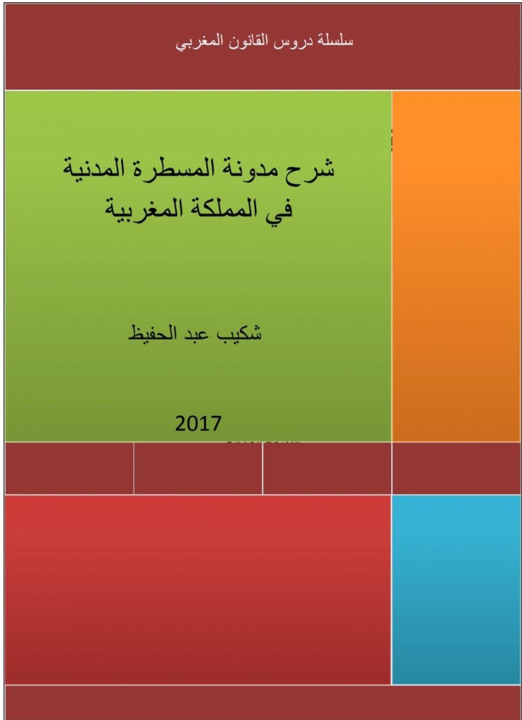 شرح مدونة المسطرة المدنية في المملكة المغربية