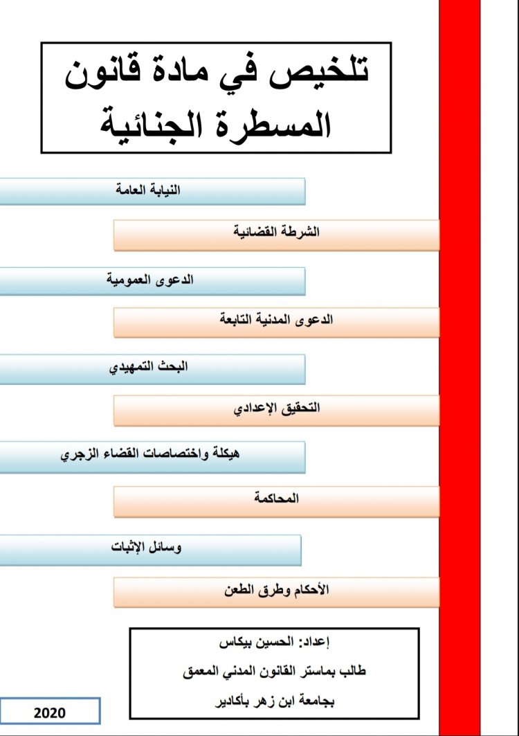 تلخيص في مادة قانون المسطرة الجنائية  النيابة العامة  الشرطة القضائية  الدعوى العمومية  الدعوى المدنية التابعة  البحث التمهيدي  التحقيق الإعدادي  هيكلة واختصاصات القضاء الزجري  المحاكمة